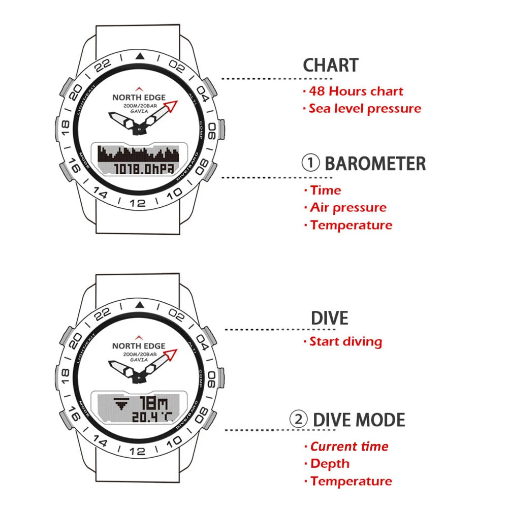 Military Dive Smartwatch with Compass