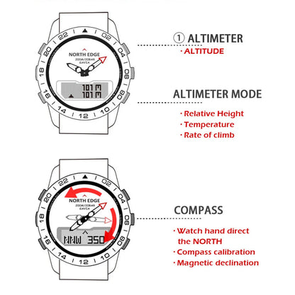 Military Dive Smartwatch with Compass