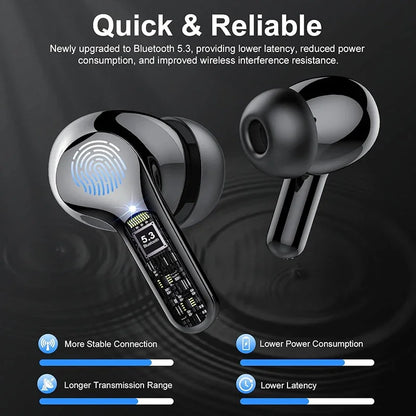 UYUXIO BT5.4 ENC Wireless LED Earbuds