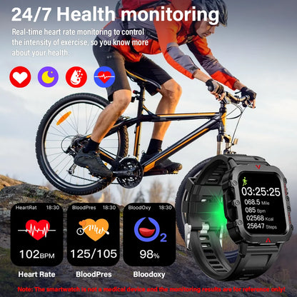 1.71" Bluetooth Calling Sports Smartwatch
