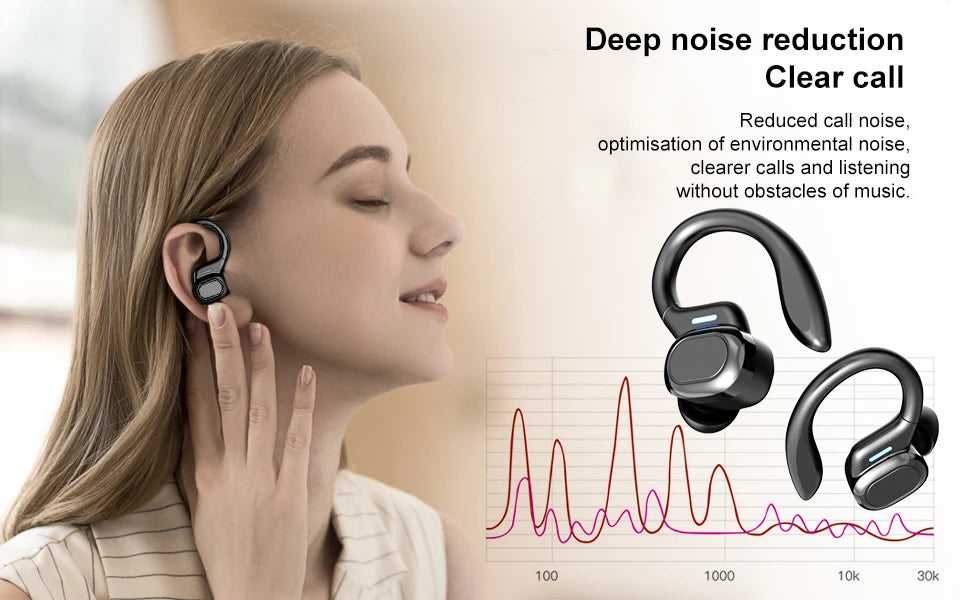 Sports Wireless Bluetooth Earhooks In-Ear Earphones