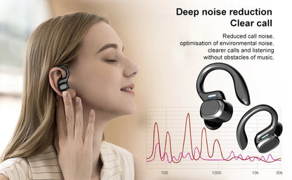 Sports Wireless Bluetooth Earhooks In-Ear Earphones