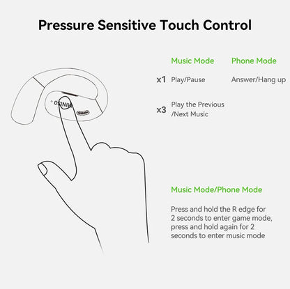 Bluetooth 5.4 Waterproof Sports Wireless Headphones