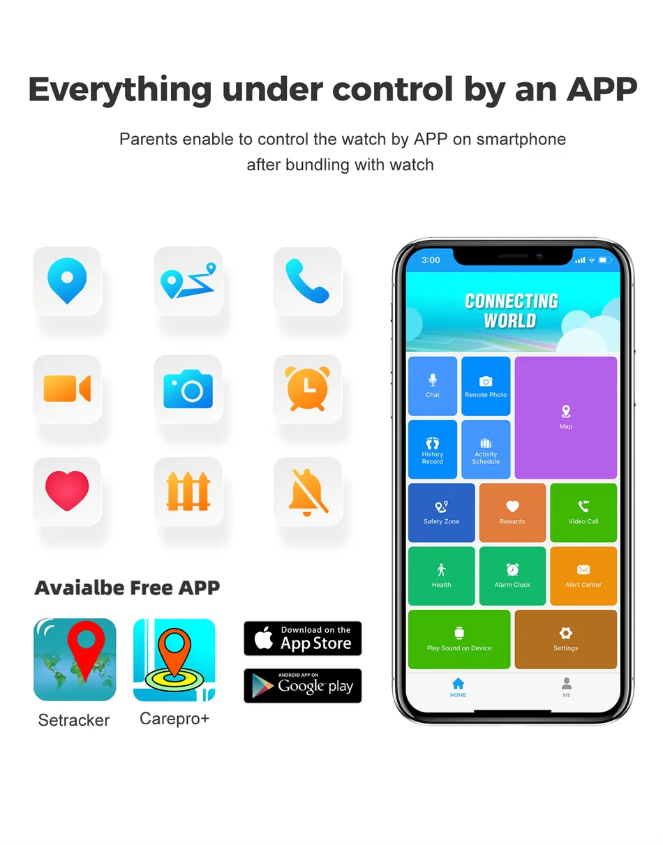 4G Kids Smartwatch with SOS & Camera