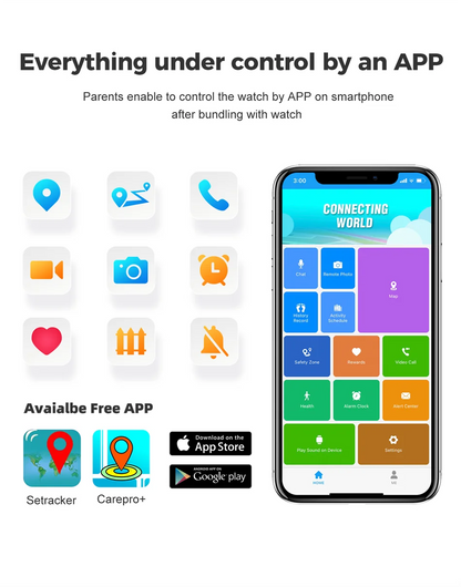 4G Kids Smartwatch with SOS & Camera