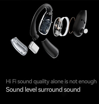 Bluetooth 5.4 Waterproof Sports Wireless Headphones