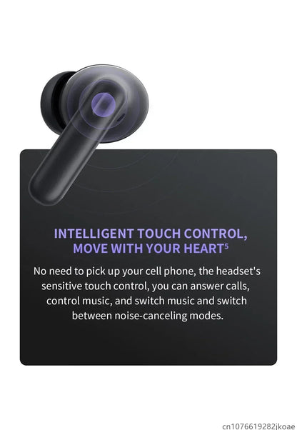 Realme Buds T310 ANC Wireless Earphones