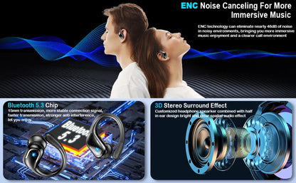 Bluetooth 5.3 ENC Waterproof Sports Earphones