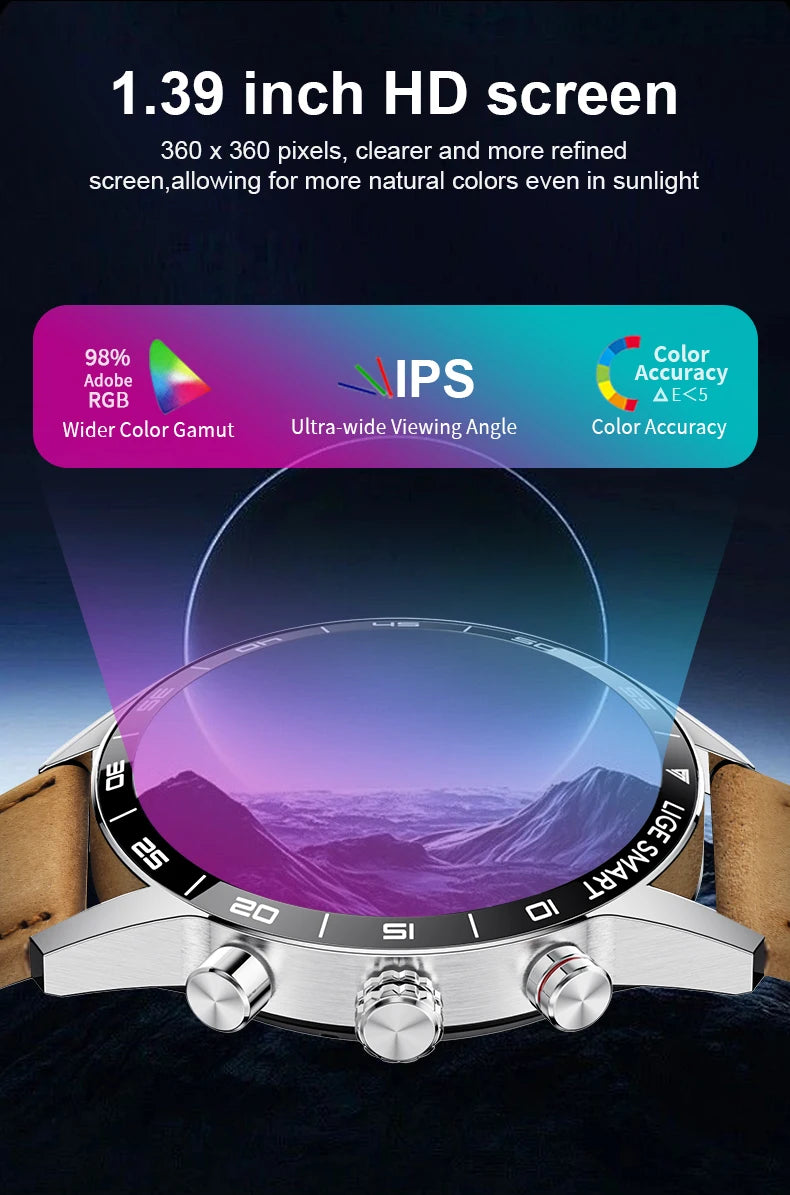Rugged GPS AMOLED Bluetooth Smartwatch