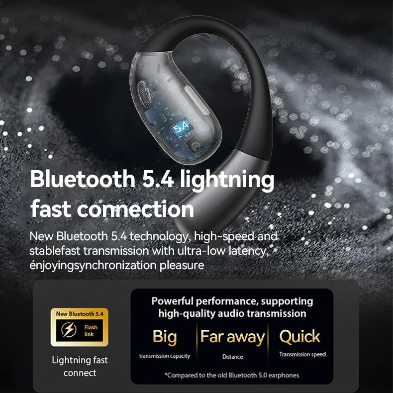 Bluetooth 5.4 Waterproof Sports Wireless Headphones