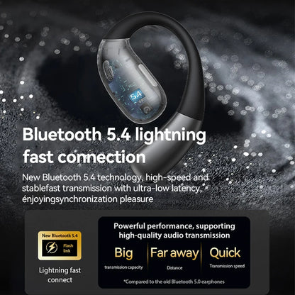 Bluetooth 5.4 Waterproof Sports Wireless Headphones