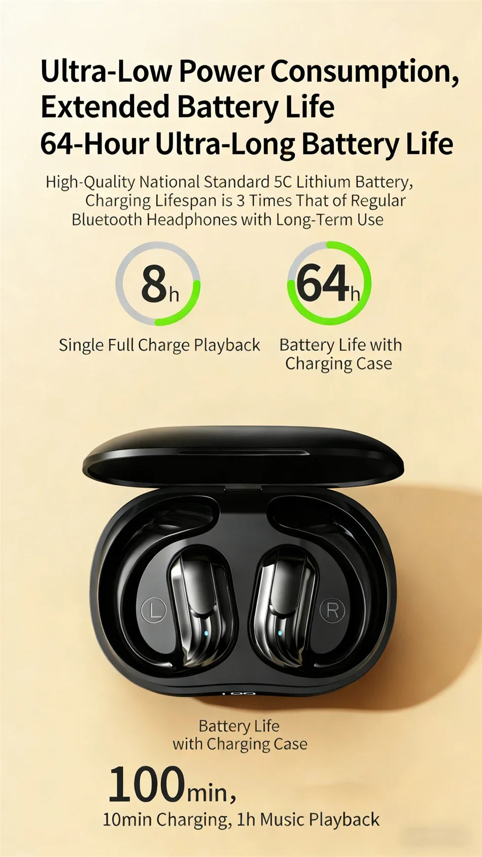 Bluetooth 5.4 Sports Wireless Earhook Headphones
