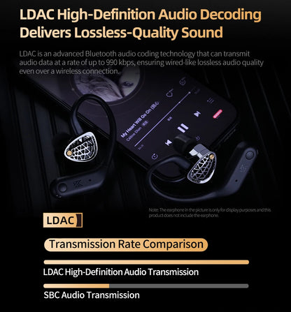 KZ AN01 Bluetooth 5.4 Ear Hook Adapter
