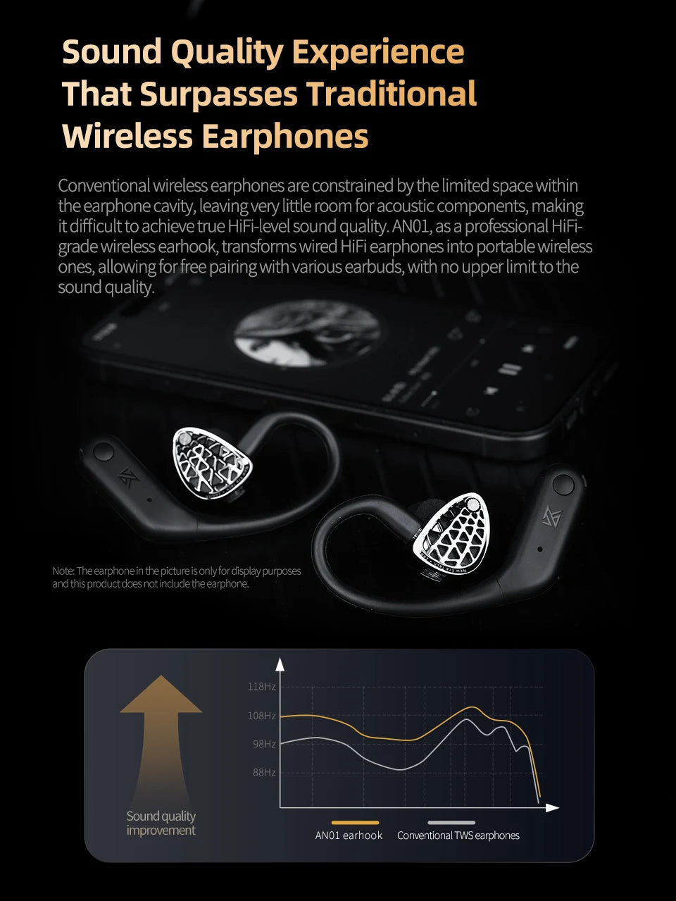 KZ AN01 Bluetooth 5.4 Ear Hook Adapter