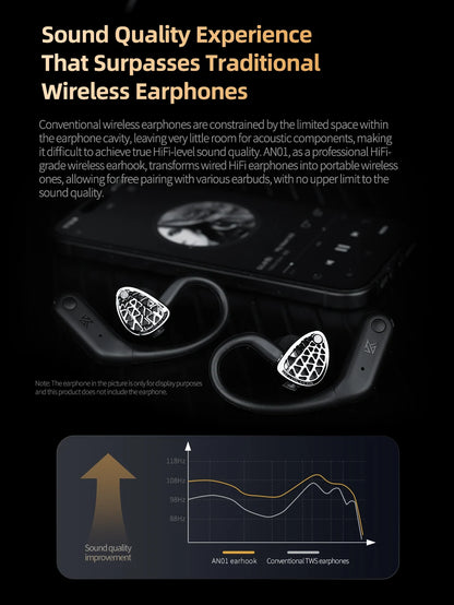KZ AN01 Bluetooth 5.4 Ear Hook Adapter