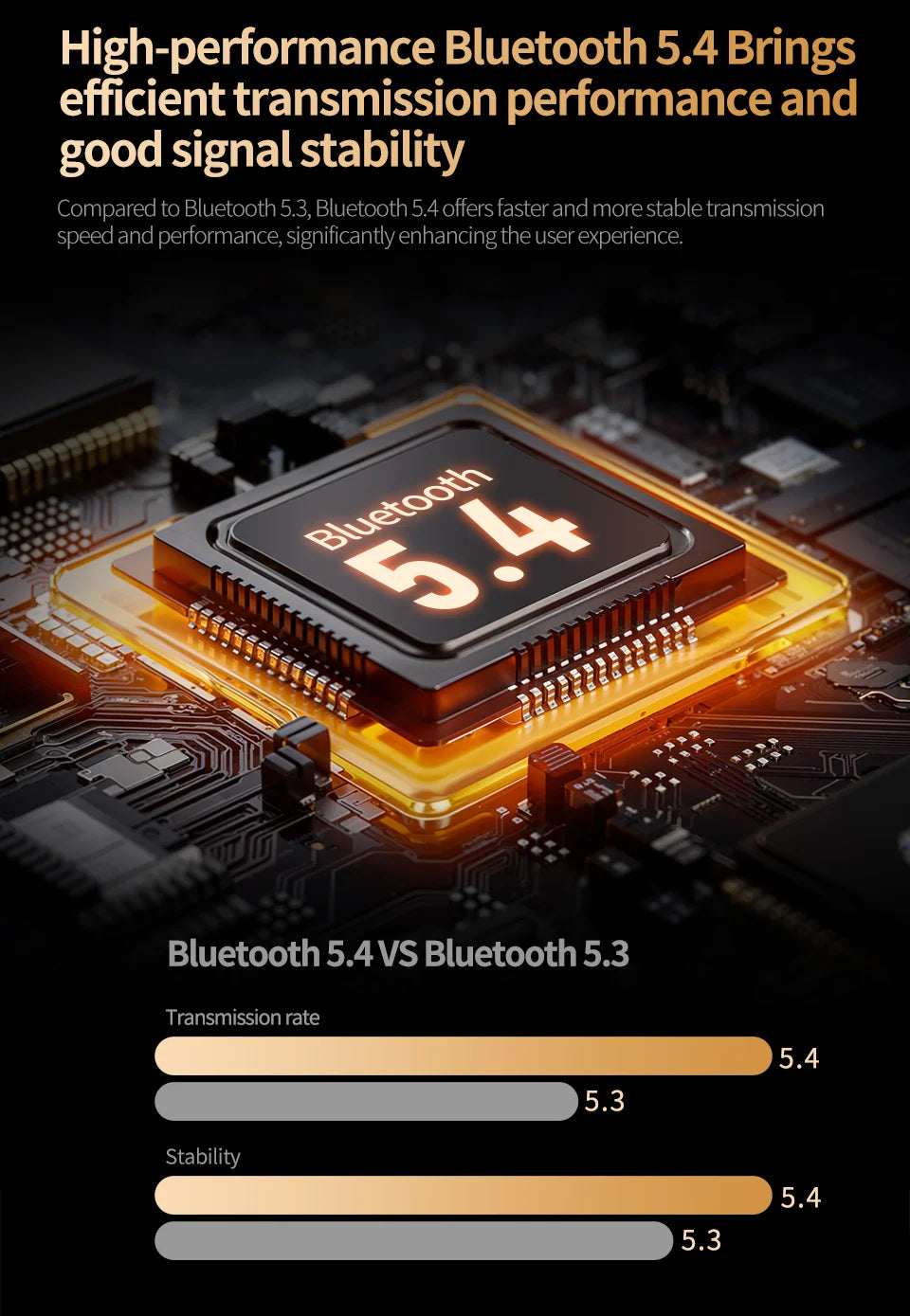 KZ AN01 Bluetooth 5.4 Ear Hook Adapter