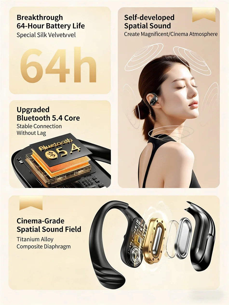 Bluetooth 5.4 Sports Wireless Earhook Headphones