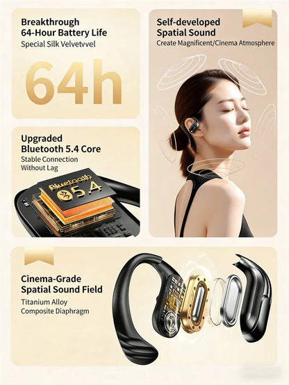 Bluetooth 5.4 Sports Wireless Earhook Headphones
