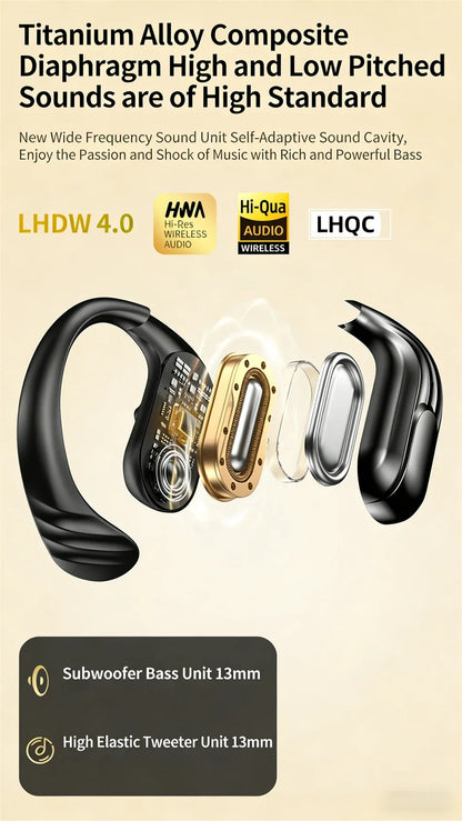 Bluetooth 5.4 Sports Wireless Earhook Headphones