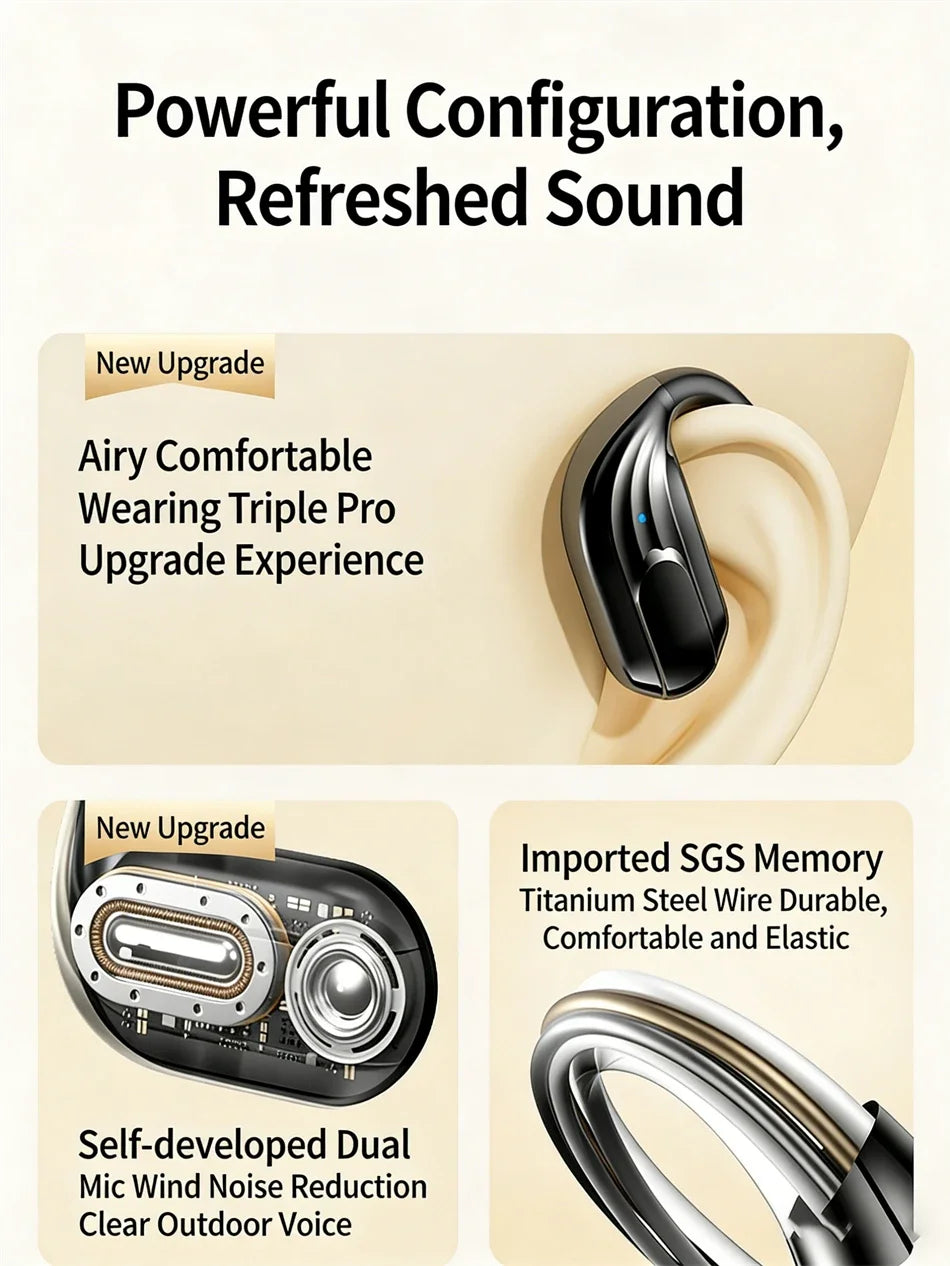 Bluetooth 5.4 Sports Wireless Earhook Headphones