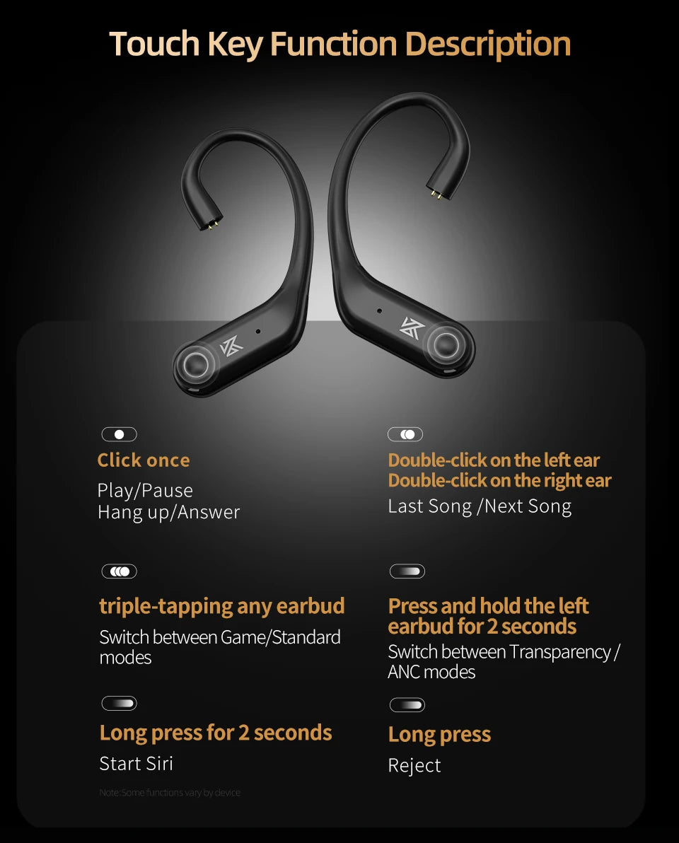 KZ AN01 Bluetooth 5.4 Ear Hook Adapter