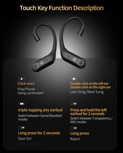 KZ AN01 Bluetooth 5.4 Ear Hook Adapter