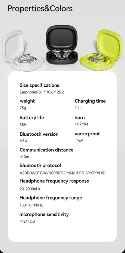 Bluetooth 5.4 Waterproof Sports Wireless Headphones