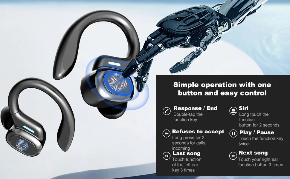Sports Wireless Bluetooth Earhooks In-Ear Earphones