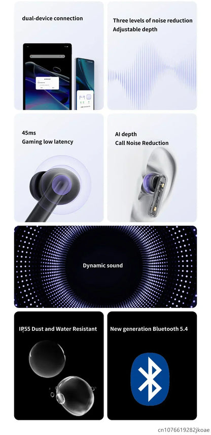 Realme Buds T310 ANC Wireless Earphones