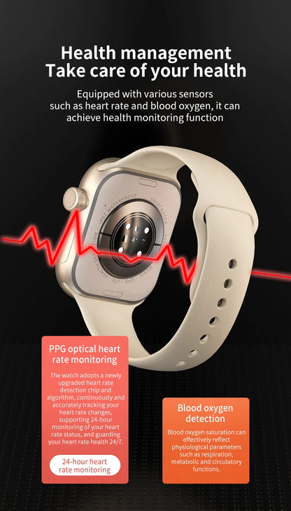 VP29 5G Android AMOLED Smartwatch