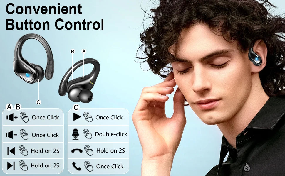 Bluetooth 5.3 ENC Waterproof Sports Earphones