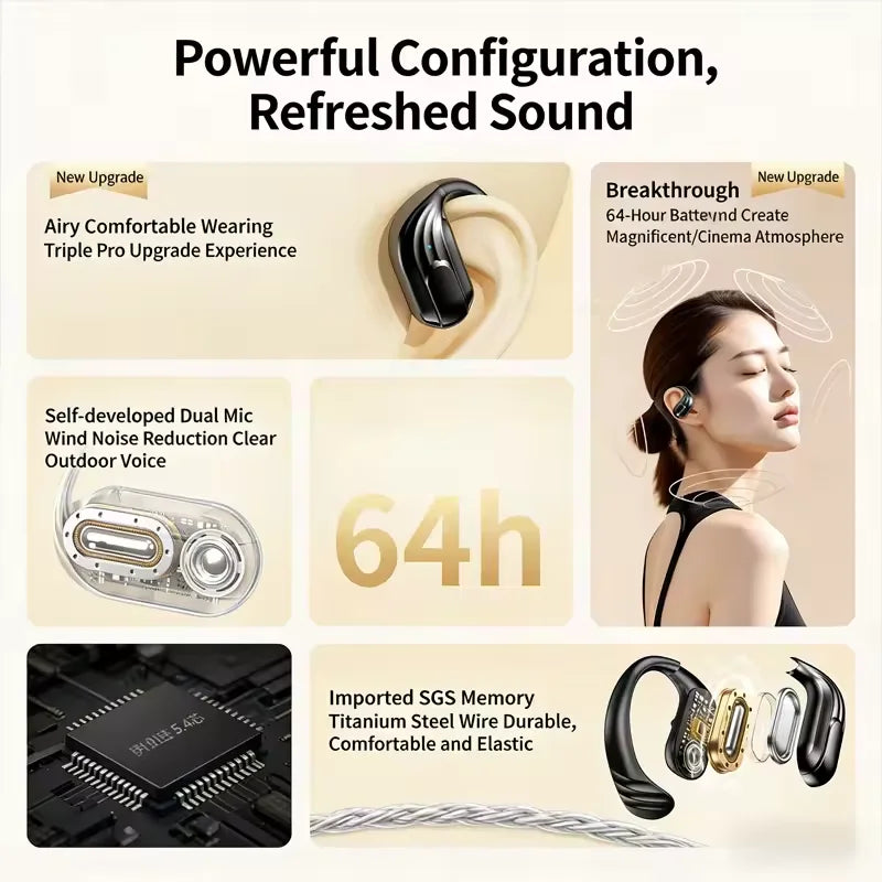 Bluetooth 5.4 Sports Wireless Earhook Headphones