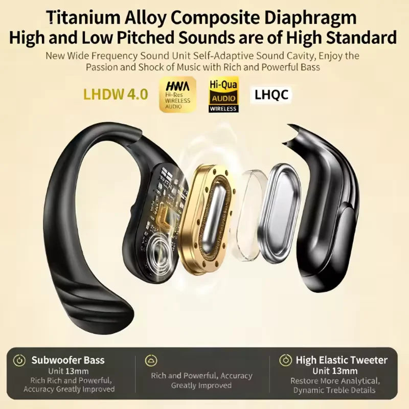 Bluetooth 5.4 Sports Wireless Earhook Headphones